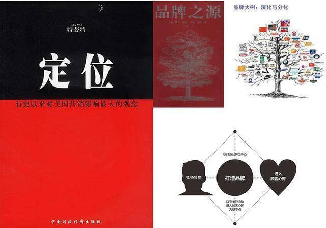 乐鱼(中国)体育品牌创新论：折叠人群——从「市场细分」「定位」到「新社群」（上）(图1)
